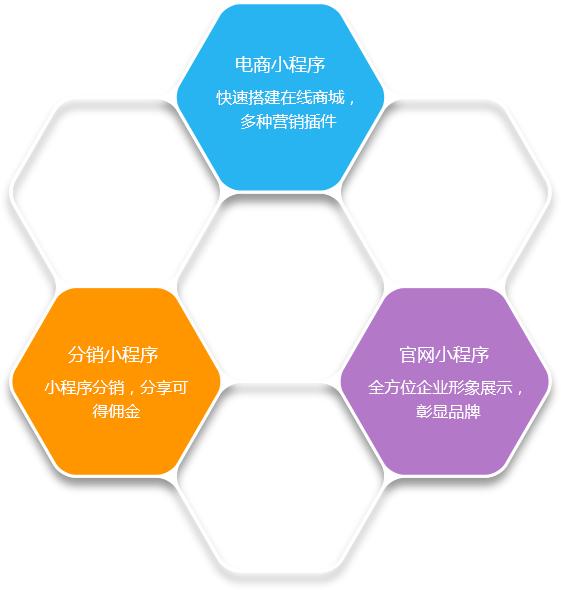 小程序開發公司